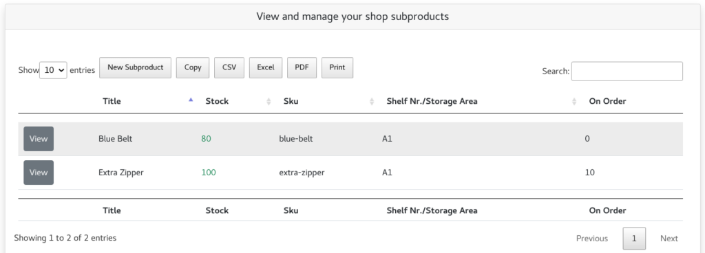 honeybadger.it platform subproducts list